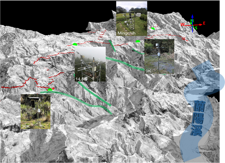 Figure 2. The locations for the fog detection instruments in Chi-Lan.